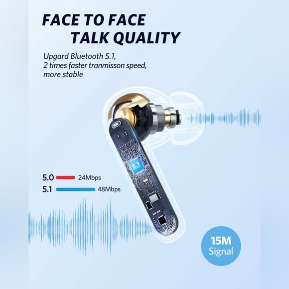 Earbuds Wireless Bluetooth Headphones LED Power Display in Ear Headset Consign - Picture 4 of 7